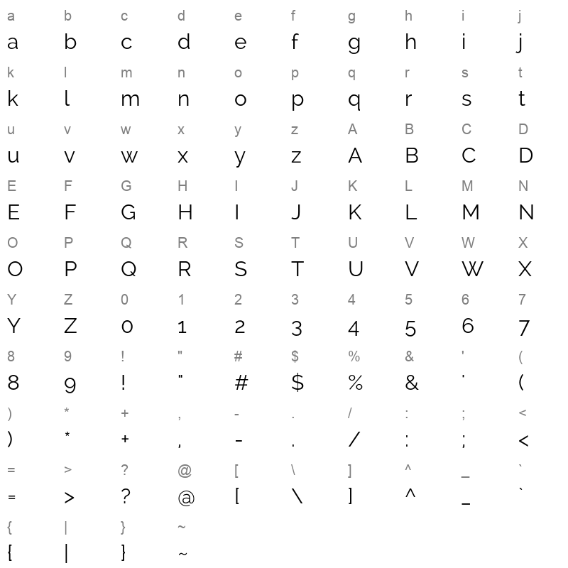 Raleway-Regular_0 Character Map