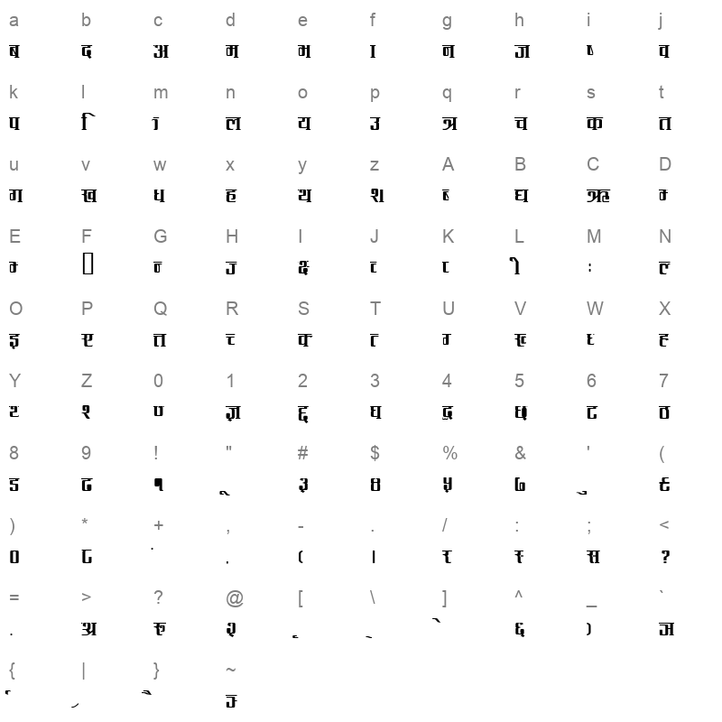 ramsham Character Map