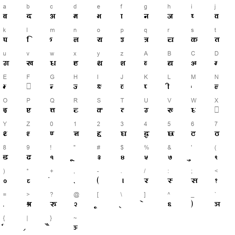 RANGILA_1 Character Map