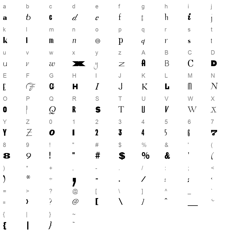 ransom Character Map