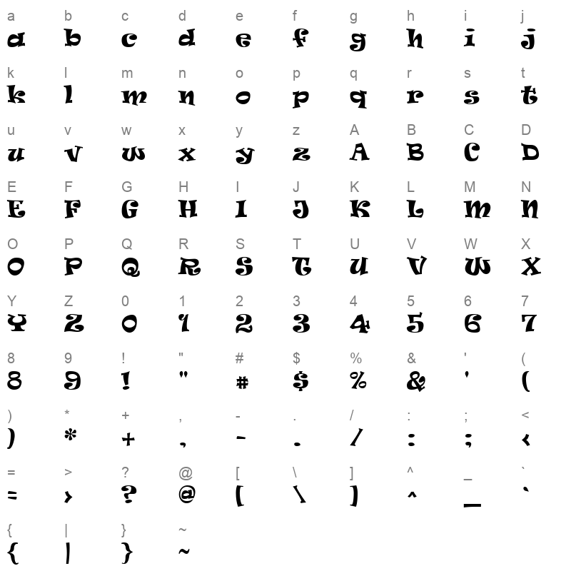 RAVIE_1 Character Map