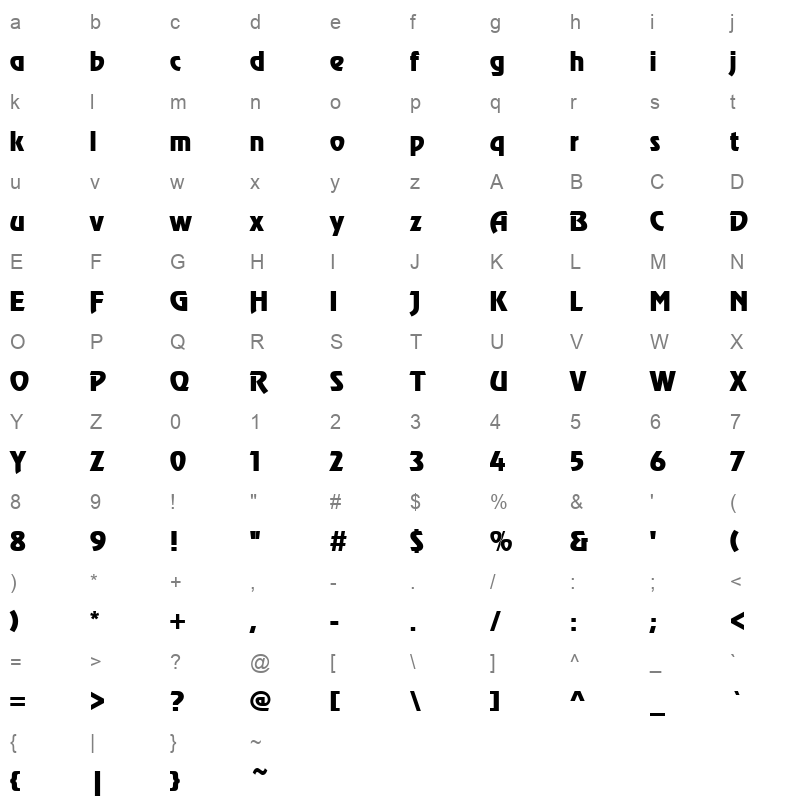 re02000p Character Map