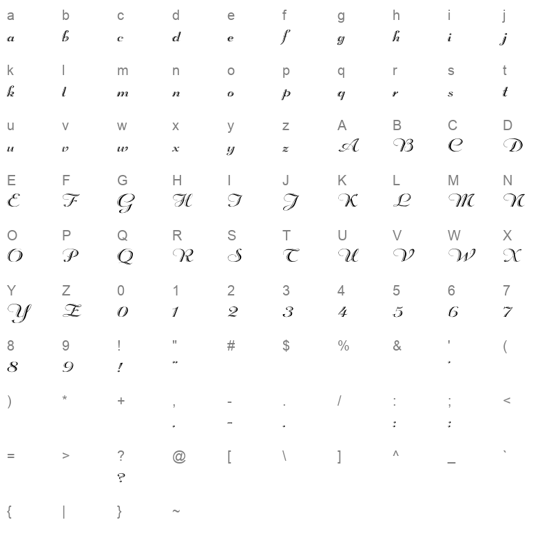 RECHTM Character Map