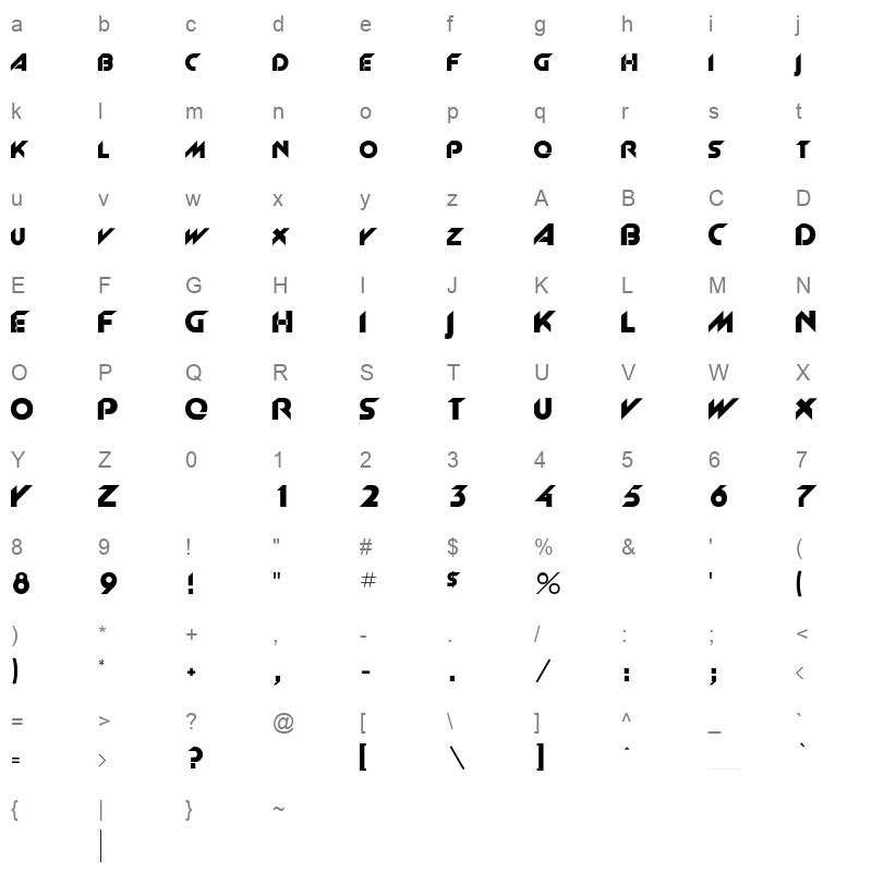 redcarls Character Map