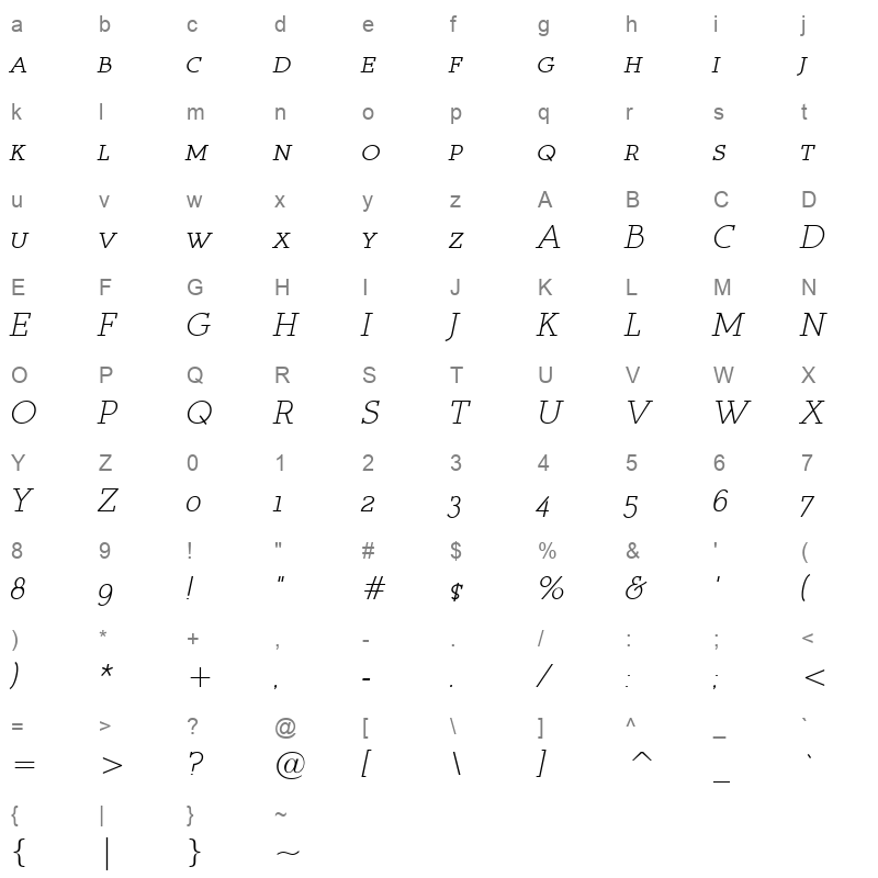 Regisbso Character Map