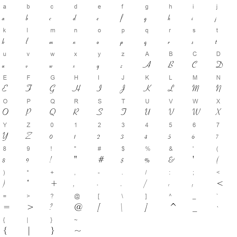 !RIBBB Character Map