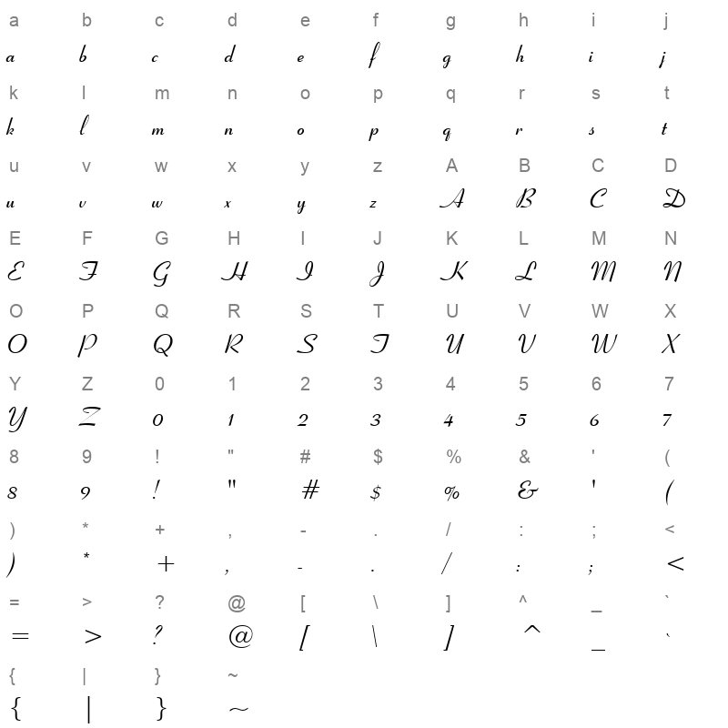 ribbon Character Map