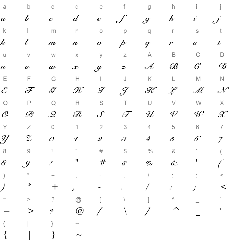 RNDHNDB_1 Character Map