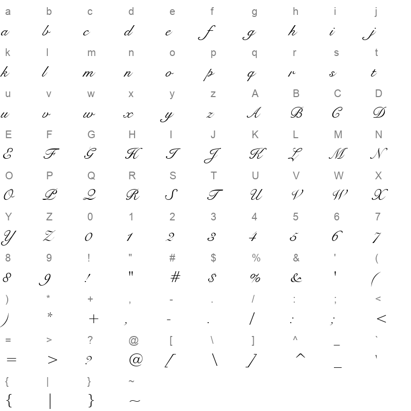 RNDHNDN_1 Character Map