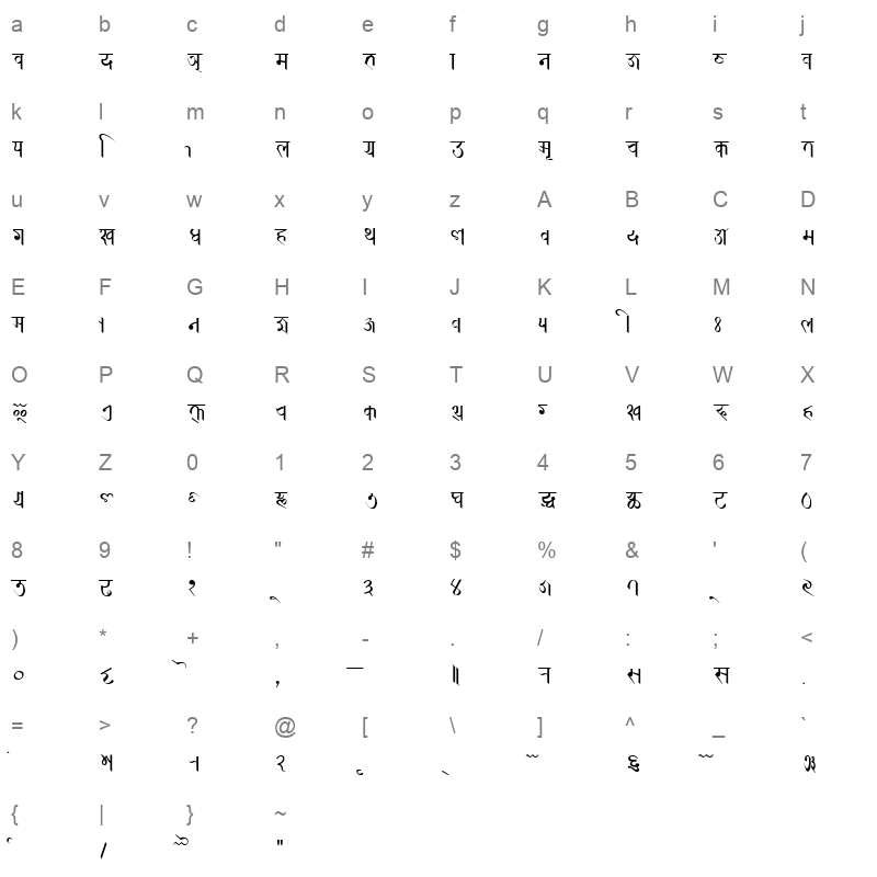 Robison 2 Character Map