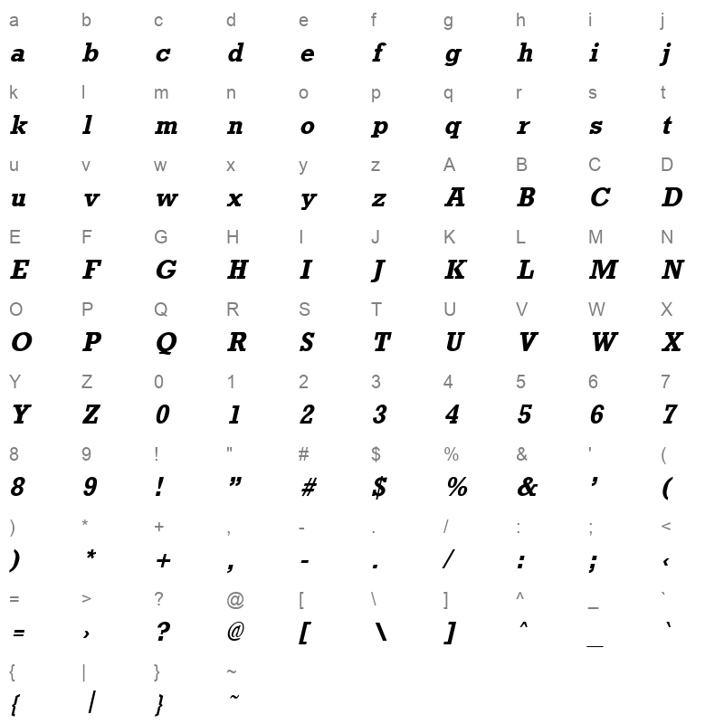 ROCKNBI Character Map