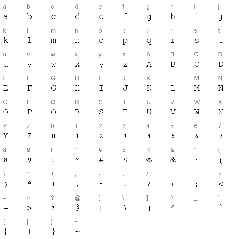 rod_1 Character Map