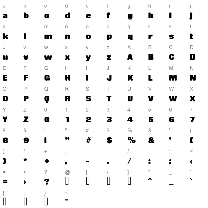 rols Character Map