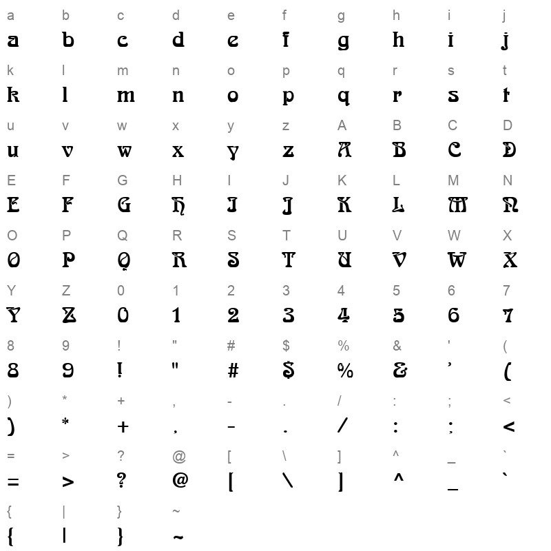ROMNESTE Character Map