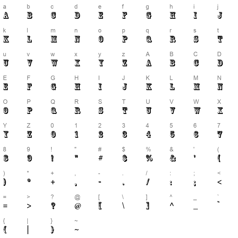 RosewoodStd-Regular Character Map