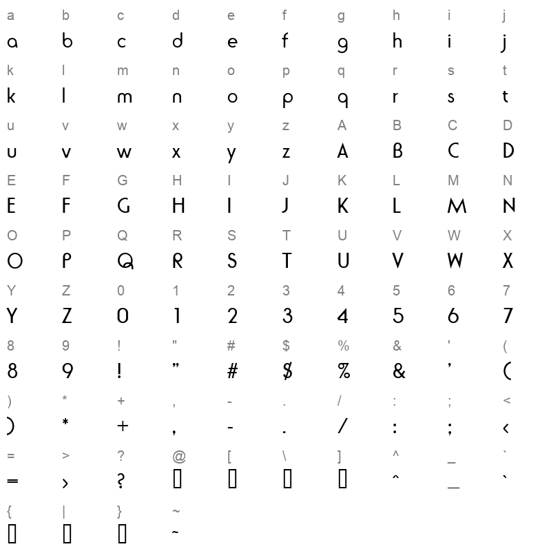 roun Character Map
