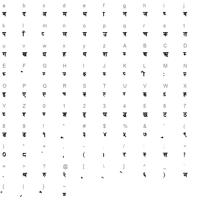 Royall Bold Character Map
