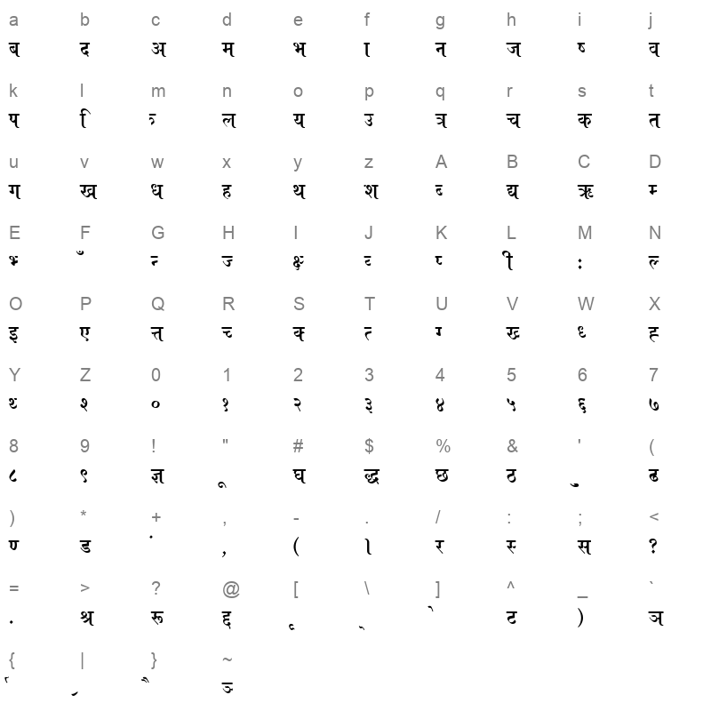 roza Character Map