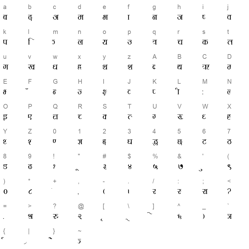 RUKMINI_1 Character Map