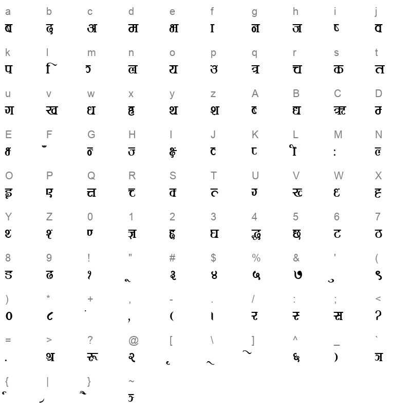 Rukminibold Character Map