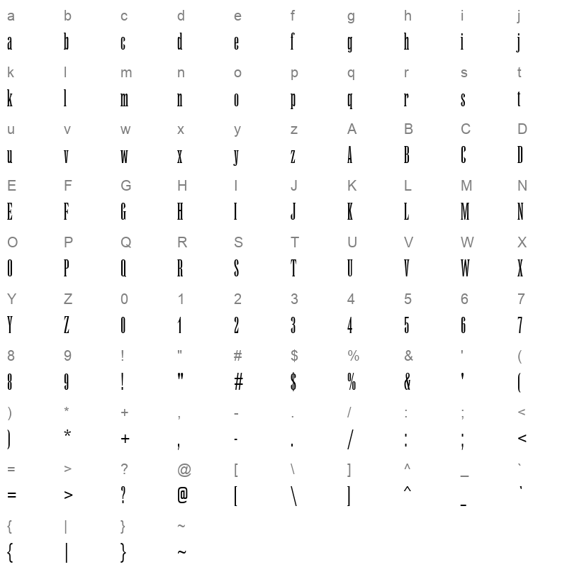runiccn Character Map