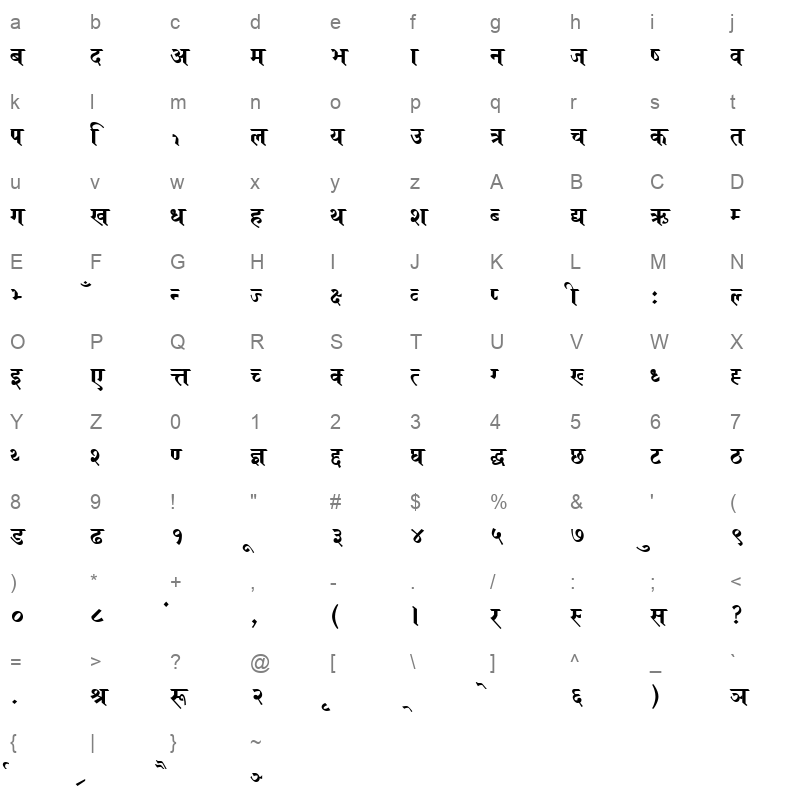 sabip Character Map