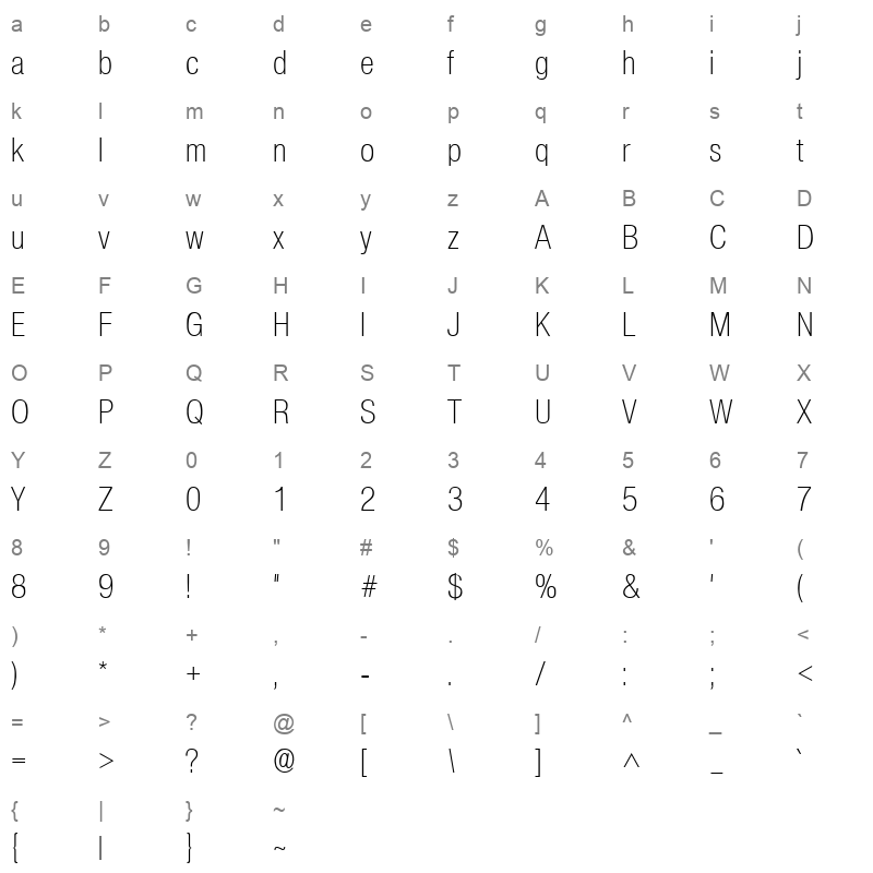 sacl Character Map