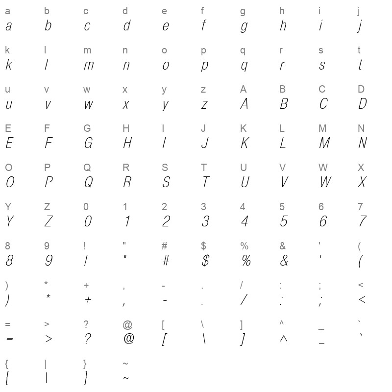 sacli Character Map