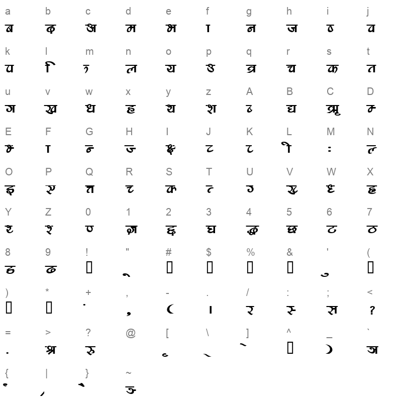 safab Character Map