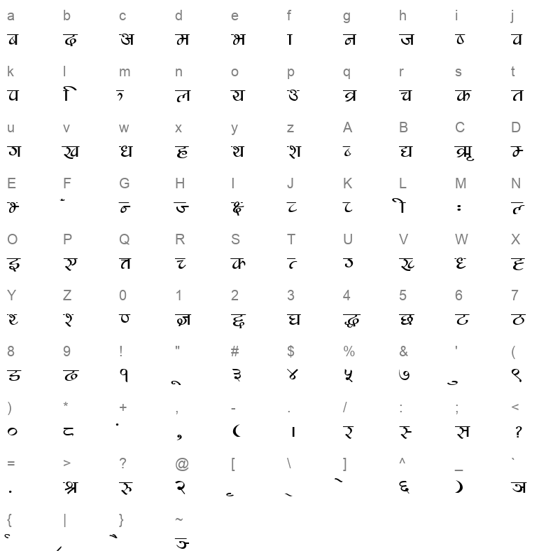 SAFALTAA_1 Character Map