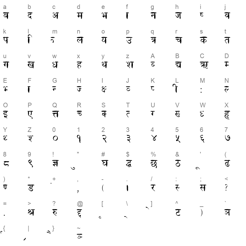 SALONEE Character Map