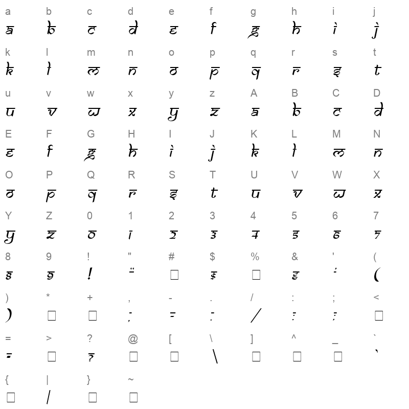 SAMARO_0 Character Map