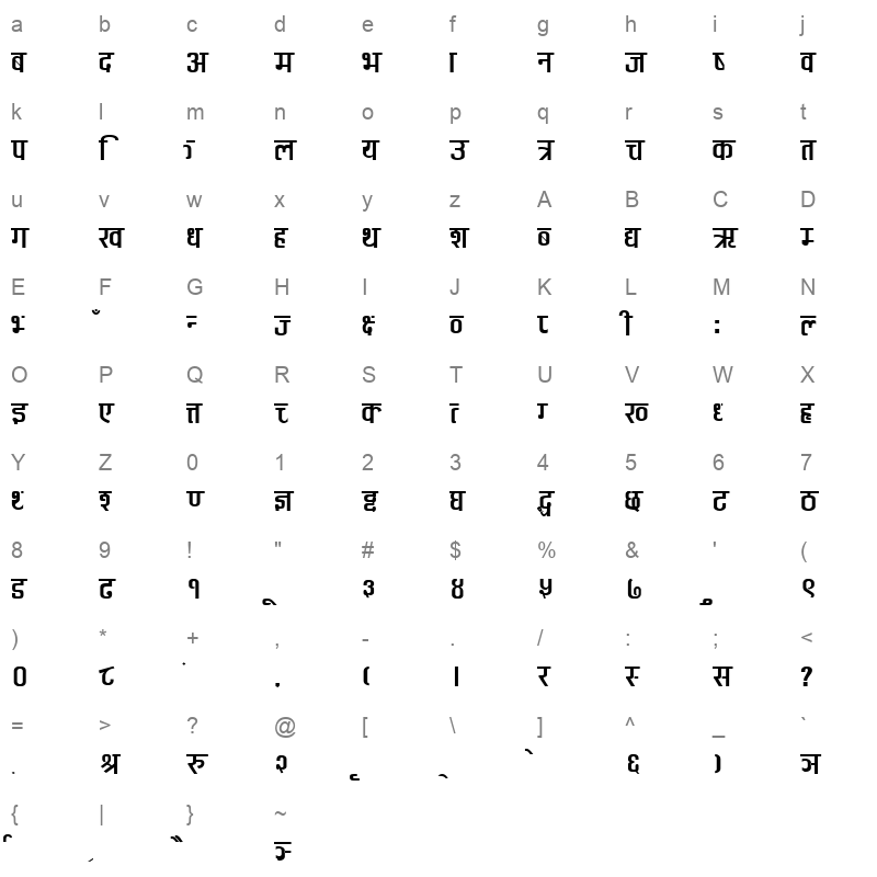 SAMMAN_1 Character Map