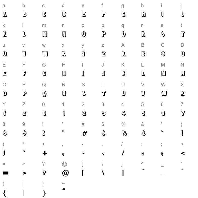 sandesh Character Map