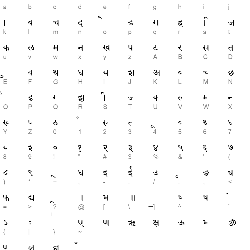 Sans98 Character Map