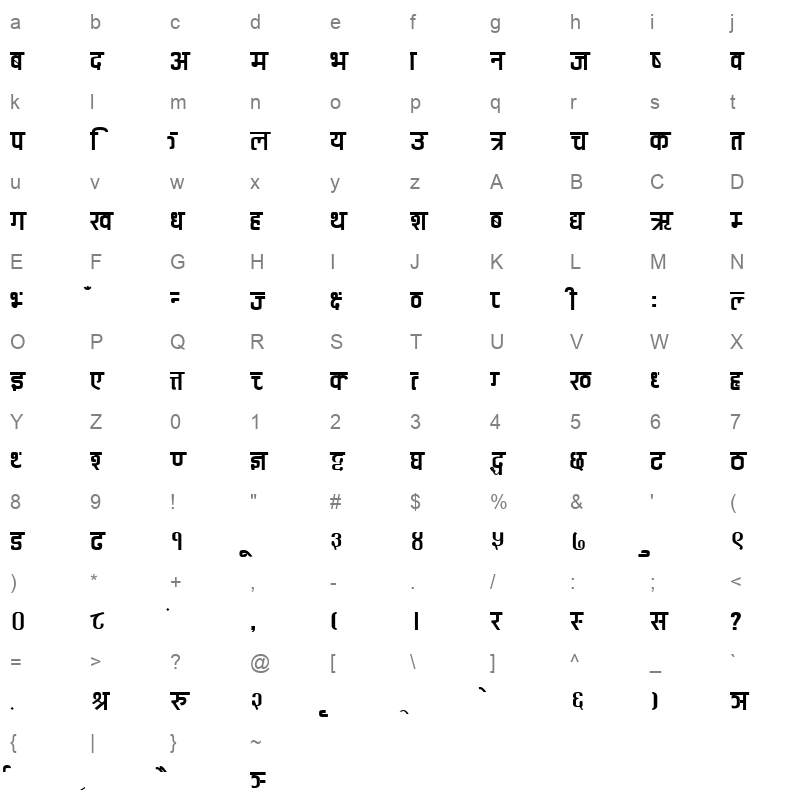 SAPANA_1 Character Map
