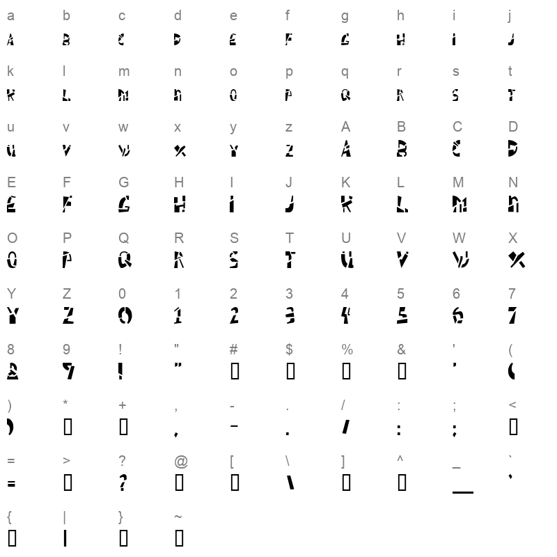 schizm Character Map