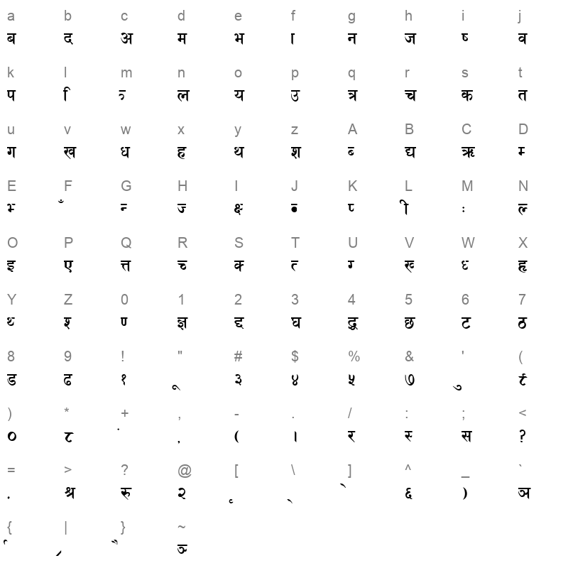 SCiBanepa Character Map