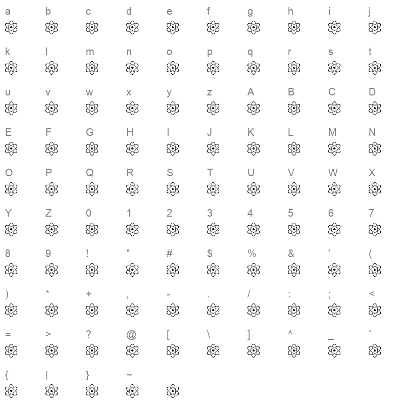 SCIENCE Character Map