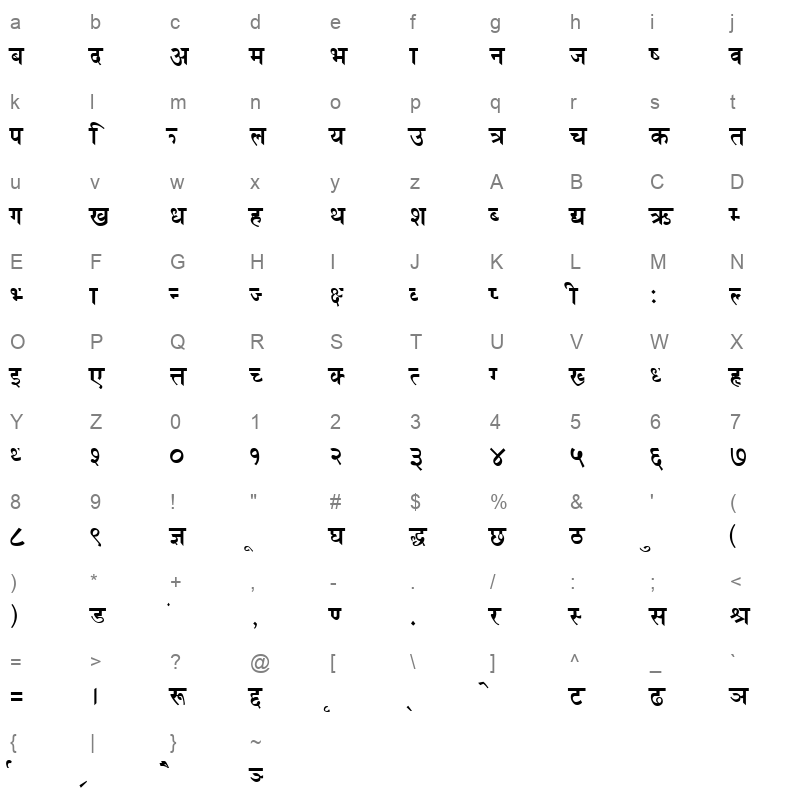 SCiHeadings Normal Character Map