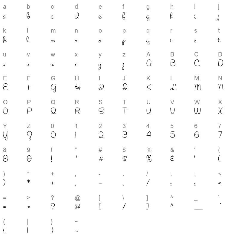 Secret Recipe_0 Character Map