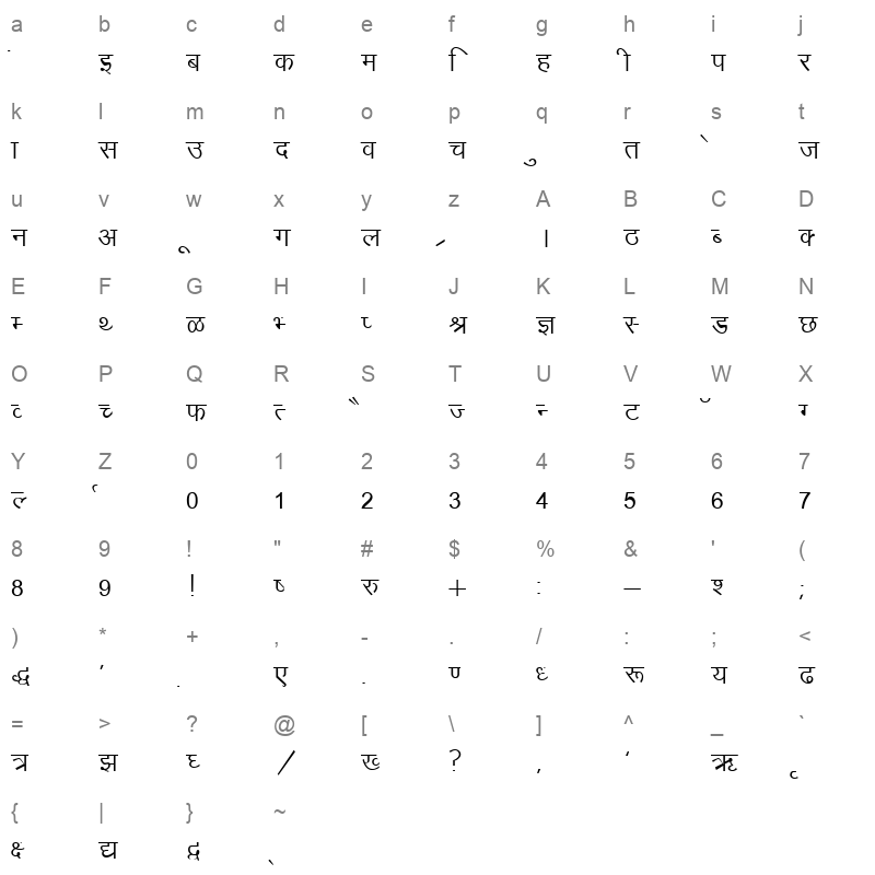 Shabd010 Character Map