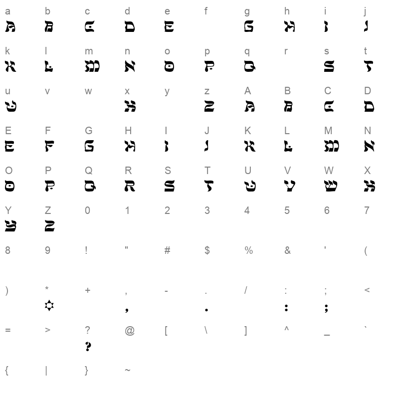 shalom Character Map
