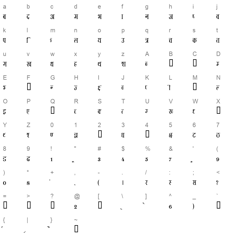 Shishir Character Map