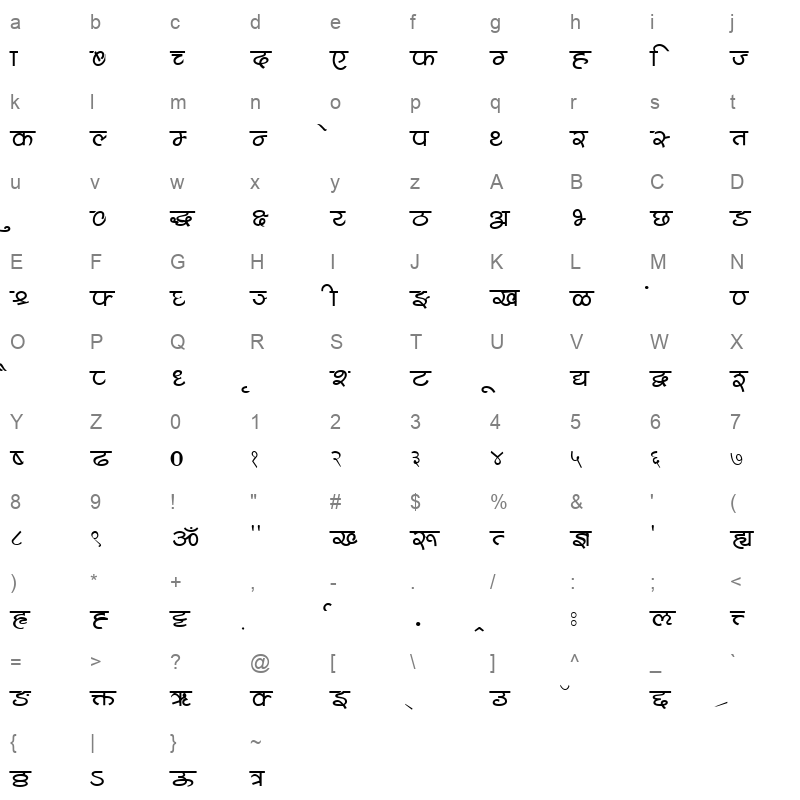 SHIVAJI5_1 Character Map