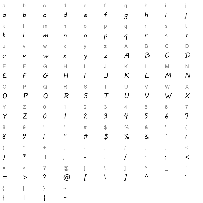 SHORHN Character Map