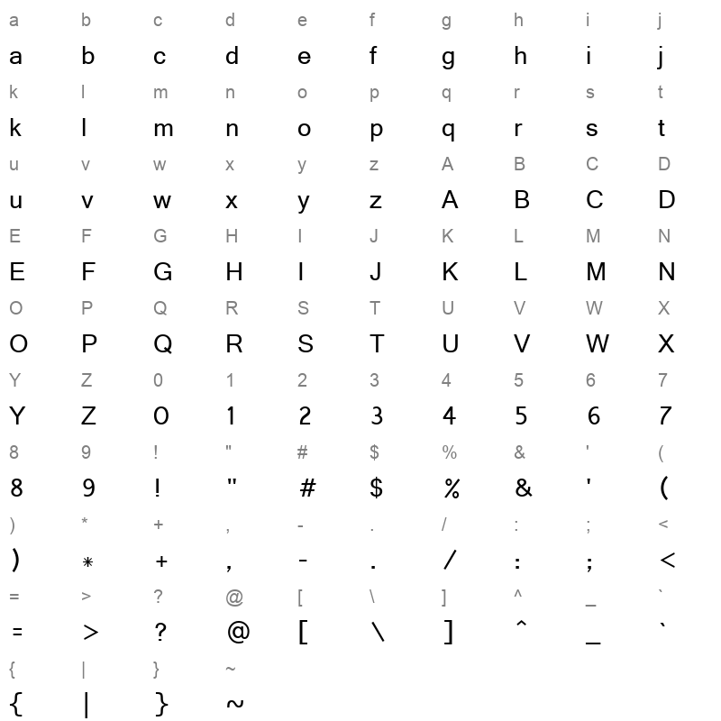 shruti_1 Character Map