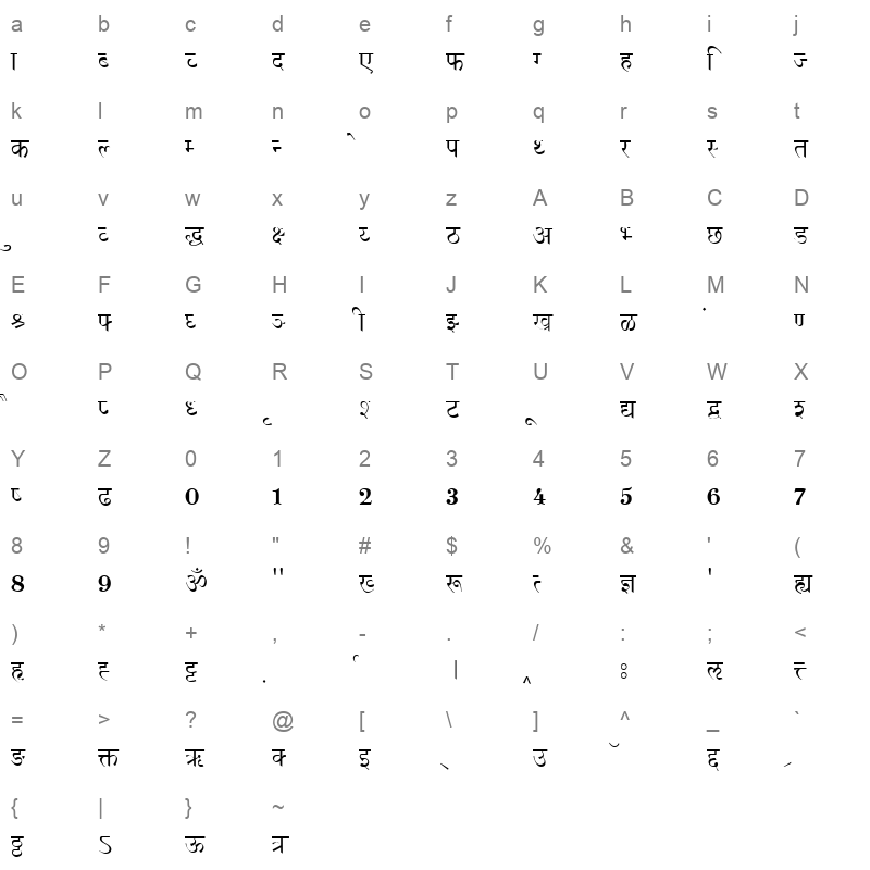 shusha_1 Character Map
