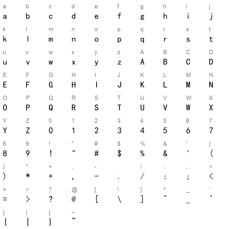 simkai_1 Character Map