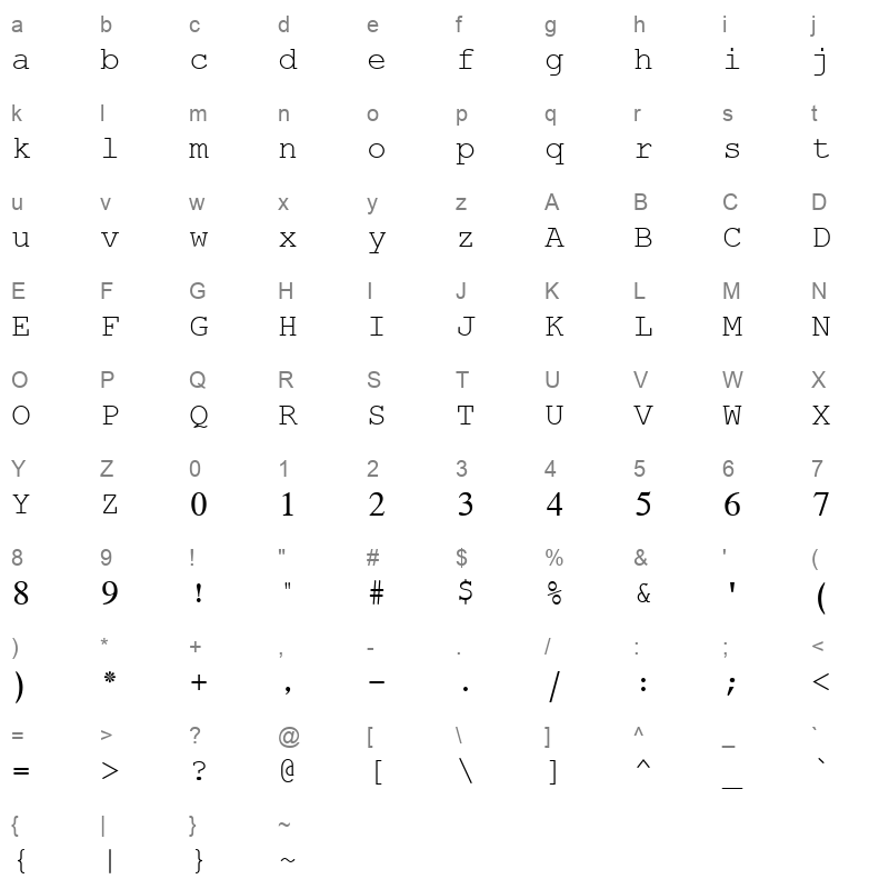 simpfxo_1 Character Map